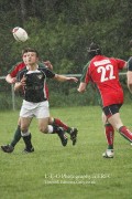 Earlsdon 7's - Game Photos
